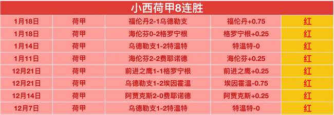利物浦险胜,南安普敦,斯洛特创最,凯发娱乐官网,凯发娱乐H5官网入口,凯发娱乐网站,凯发娱乐官网娱乐,凯发娱乐H5登录入口