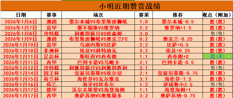 赛前紧急通,知茹萨缺阵,海港面临争,凯发娱乐官网,凯发娱乐H5官网入口,凯发娱乐网站,凯发娱乐官网娱乐,凯发娱乐H5登录入口
