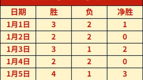 凯发娱乐 资讯 102604 4lj