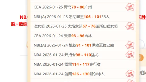 青岛队遭同曦逆转，林崴郭昊文贡献关键数据，结束连败